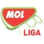 MOL Liga Women - Relegation
